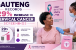 Gauteng Records 29% Increase