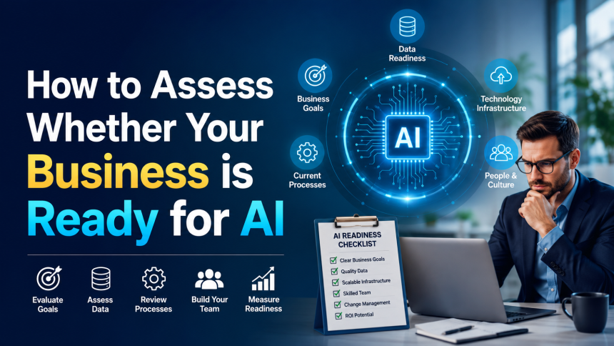 How to Assess Whether Your Business is Ready for AI