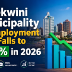 eThekwini Municipality Unemployment Rate
